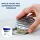 thumbnail image 4 of Drenaje de piso a prueba de olores Uxcell, preventor unidireccional contra el retroceso de alcantarillado (2 piezas, azul 1.3"-1.8"), 4 of 5