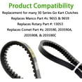 thumbnail image 4 of SEBLAFF Torque Converter Drive Belt Replacement for Comet Go Kart 203590 Manco 9655, 9659 TAV2, 4 of 6