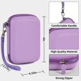 thumbnail image 4 of Funda de viaje PAIYULE compatible con RG353V/RG35XX/RG353VS, 4 of 8