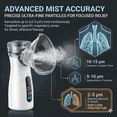 thumbnail image 5 of LYMAYTER® Portable Humidifier LCD Handheld Steam Inhaler USB-C Rechargeable Compressor for Adult Kids, 5 of 6