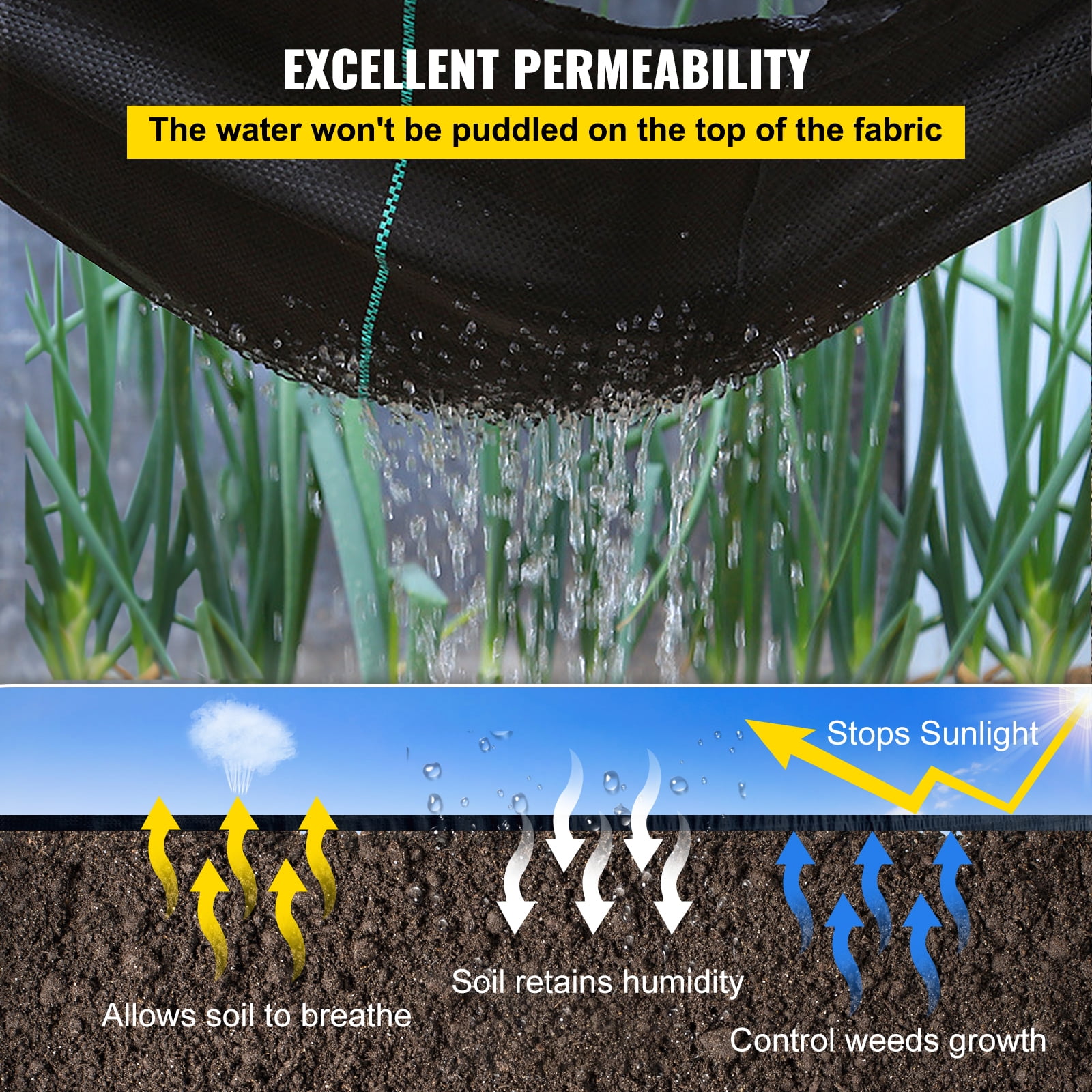 KFFKFF Premium Weed Barrier Fabric 6ft x 250ft 4.1oz Heavy Duty Geotextile Fabric, Woven Weed Control Fabric for Underlayment High Permeability Good for Flower Bed, Polyethylene Ground Cover, Black