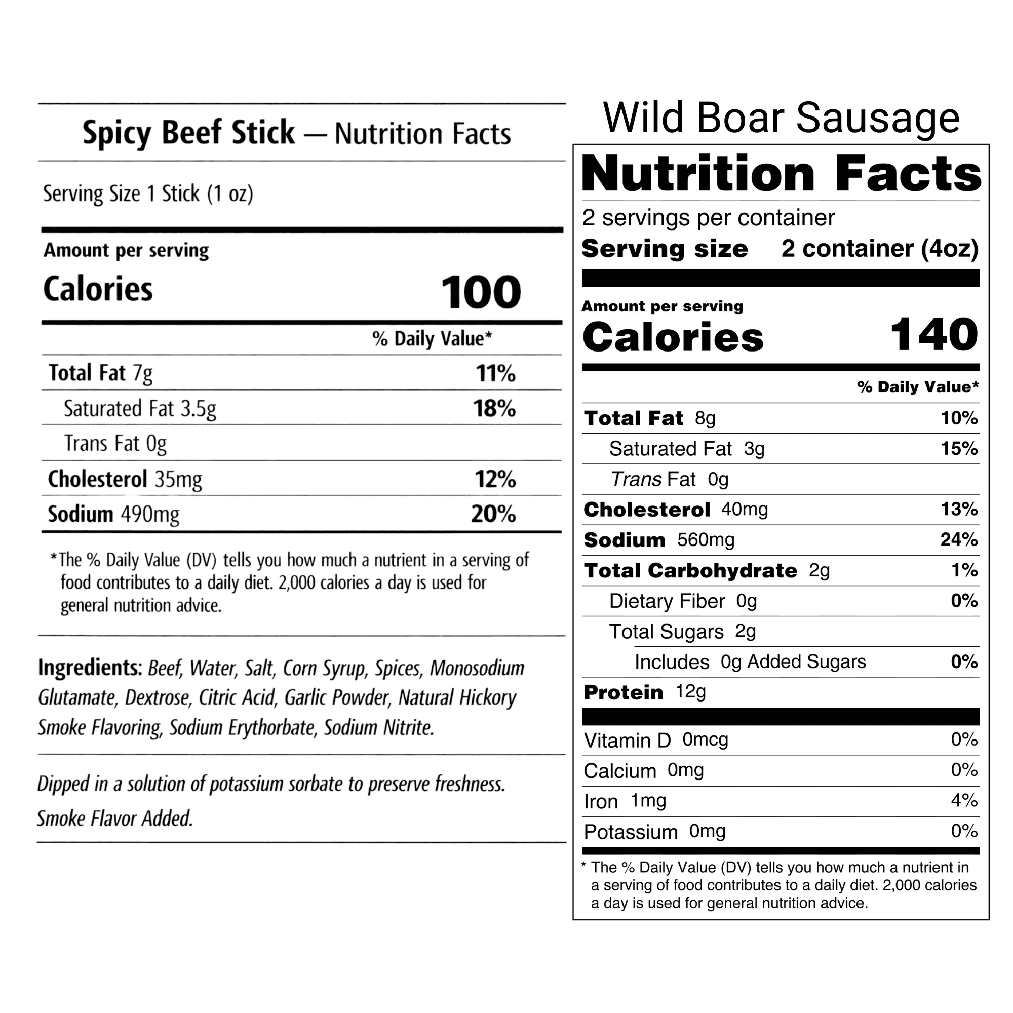 Damn Man Wild Game and BBQ Nut Box Beef Sticks and Sausage Box Set, 11 Count, 18.7 oz
