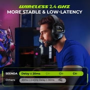 Seenda Wireless Gaming Headset for PC PS4 PS5, 2.4G USB Gamer Headphones with Embeddable Microphone