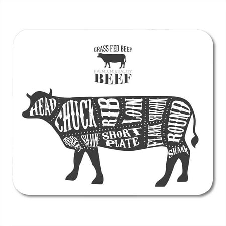 KDAGR Chart Red Meat Beef Cuts Diagram in Vintage Style Cow Butcher Mousepad Mouse Pad Mouse Mat 9x10