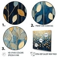 thumbnail image 3 of Designart "Minimalistic Scenery Of Gold And Blue Leaves" Leaves Floater Framed Canvas Prints, 3 of 5