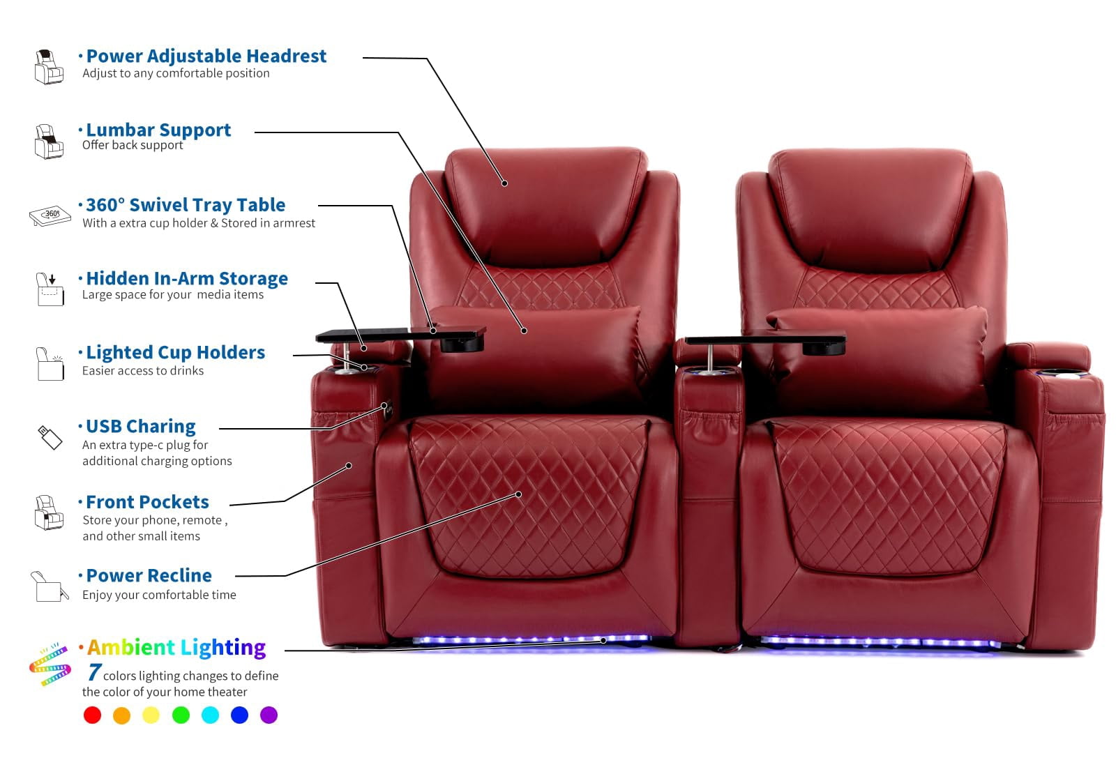 Home Theater Seating Seats, Theater Recliner Chair Sofa Game Movie Theater Chairs with 7 Colors Ambient Lighting, Lumbar Pillow, Side Pocket, Tray Table, Power Recline, Red