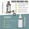 thumbnail image 2 of Aceite de colonia Frank SCENTS antienvejecimiento para barba, piel y cabello, 60 ml, 2 of 7
