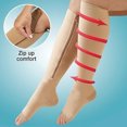 thumbnail image 4 of Men Women Compression Zip Sox Socks Zipper Leg Support Unisex Open Toe Knee Stockings A+, 4 of 7