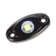 thumbnail image 5 of Sidaley ed rock atv suv truck underbody trail rig lámpara luces de neón led wate, luces de tanque automotrices todoterreno verde Verde 2piezas, 5 of 6