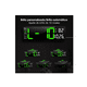 thumbnail image 3 of Reloj De Pared Digital Led Decorativo Con Termómetro Alarmas negro, 3 of 5