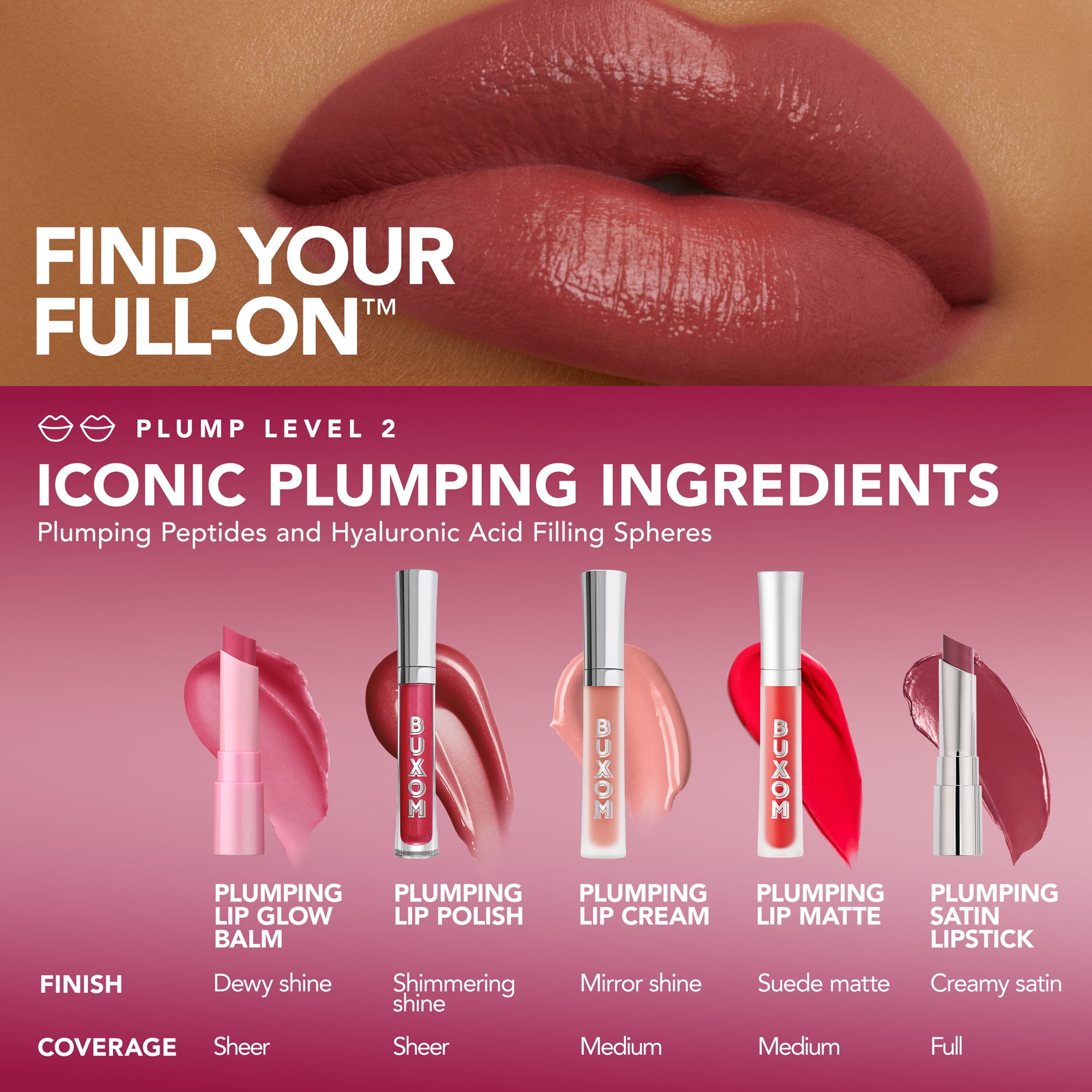 Buxom Full-On™ Plumping Lip Glow Balm, Peach Smoothie 0.07 oz