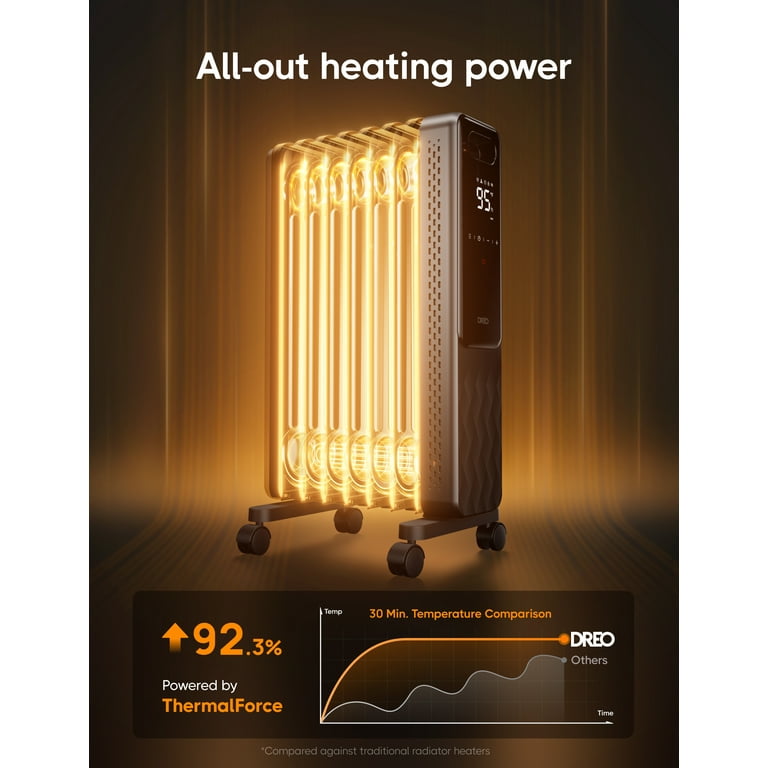 Customizable heating options as well as heat distribution OH521