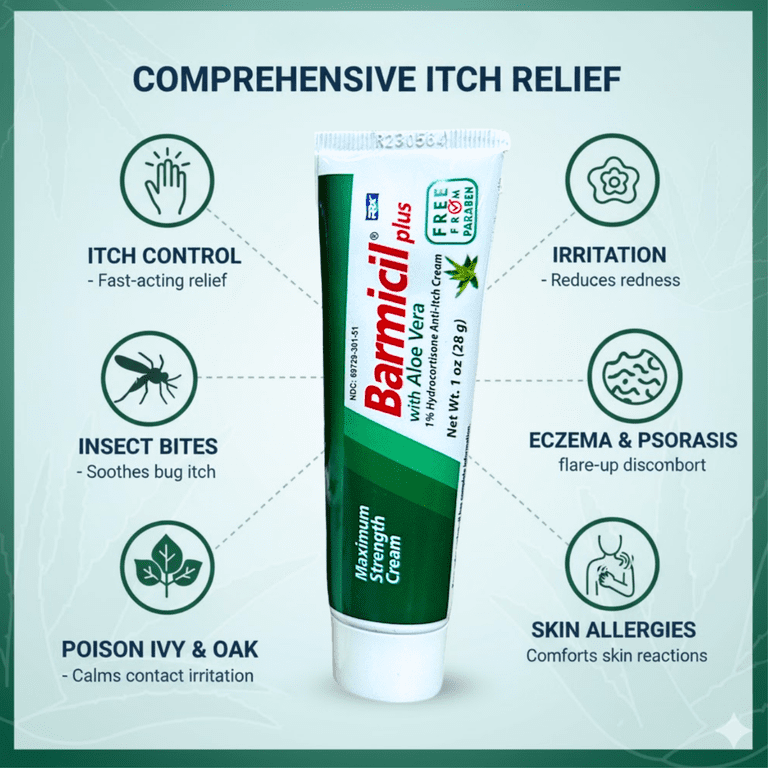 Barmicil Max Strength Anti-Itch Cream 1% Hydrocortisone 1 oz with