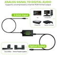 thumbnail image 2 of LiNKFOR 3.5mm to Optical SPDIF Converter - Analog to Digital Audio Adapter with Toslink Cable for TV/Soundbar/projector Plug & Play, 2 of 9