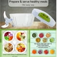 Manual Food Chopper, Compact & Powerful Hand Pull Chopper Blender to