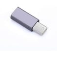 thumbnail image 3 of Mini DispalyPort Headless Ghost Display Emulator with Blue Light for PC 4K Mini DP Dummy Plug (fit Headless, 3 of 5