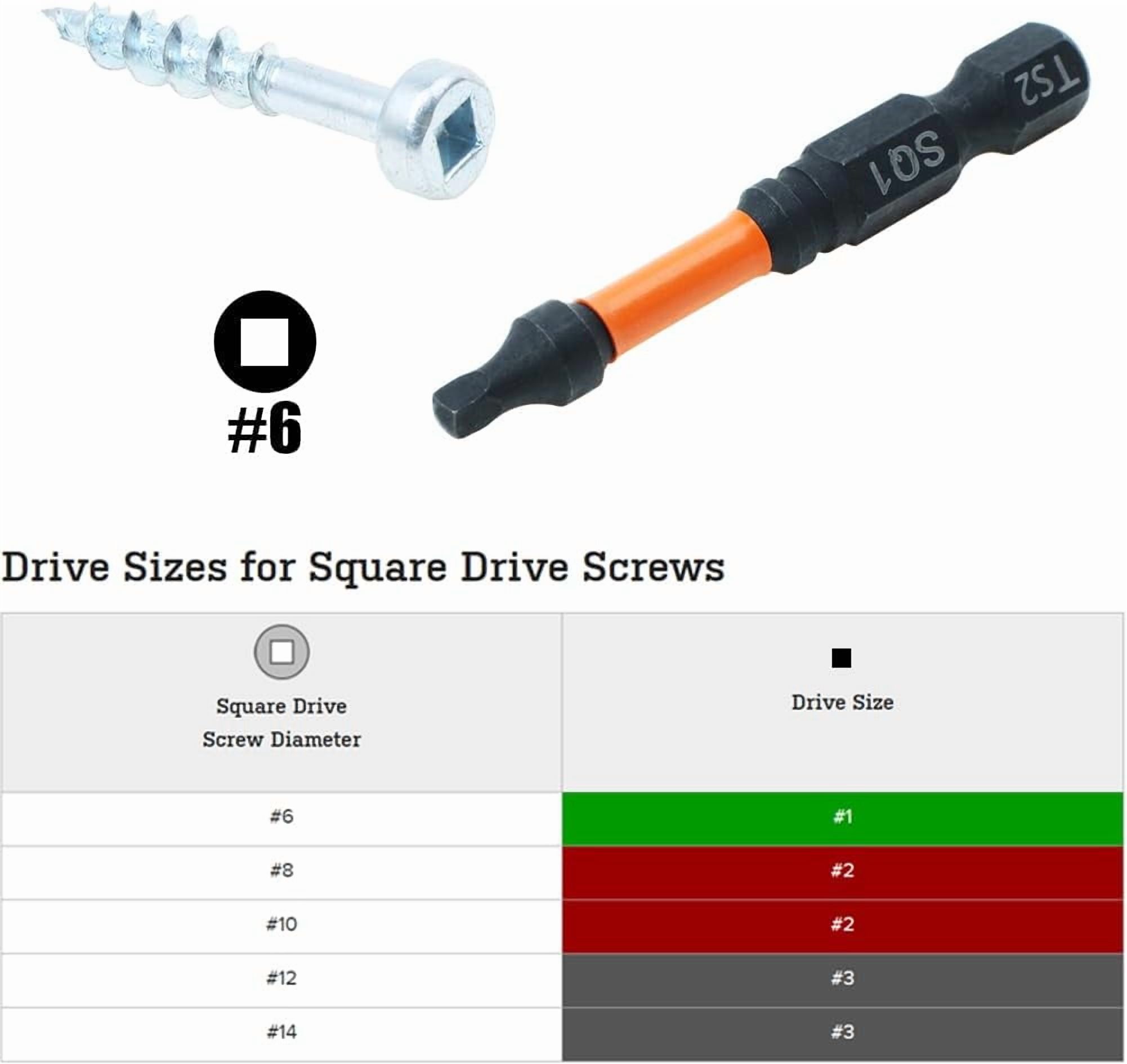 FRKSMD-10 Pack #1 Square Driver Bit 2 inch Long Square Impact Drill Bit for Pocket Hole Jig System SQ1 Bits
