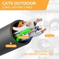 thumbnail image 4 of miduoudo-75 Ft Câble Ethernet pour Chat 6e/Cat6, 10Gbps 24AWG Câble Réseau Haute Vitesse, Câble d'Inhumation Direct, UTP, LLDPE, RJ45 Cordon Patch LAN, Étanche, Intérieur&Extérieur, Chat 5E/Cat 5 Câble Internet pour, 4 of 4