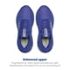 thumbnail image 4 of Zapatillas de running de soporte Brooks Adrenaline GTS 24 para mujer, 4 of 6