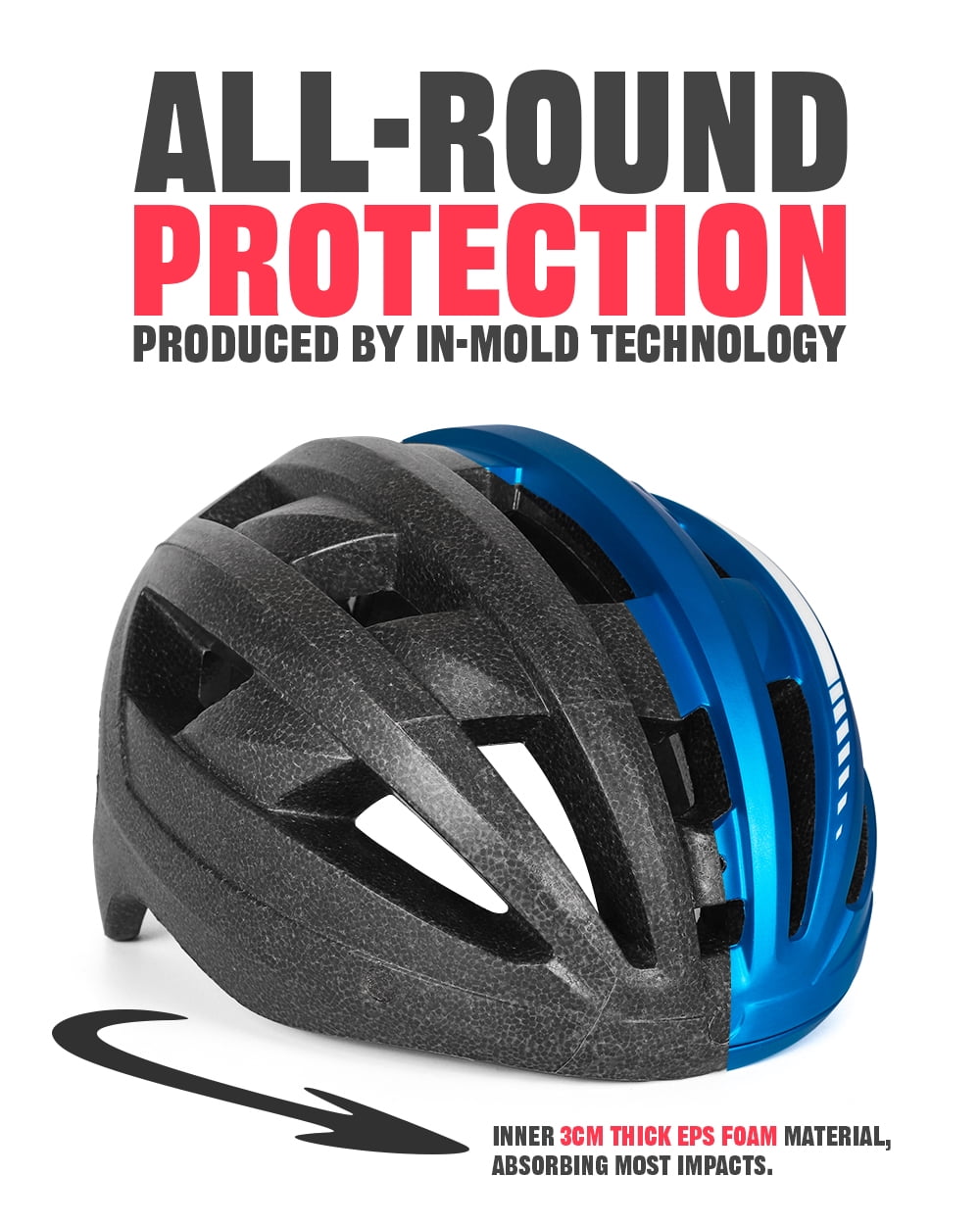 VICTGOAL Bike Helmet with Visor and Goggles USB Rechargeable Light for Adult Men Women