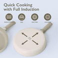 thumbnail image 3 of Chou Chou Kitchen Nonstick 2.6QT Low Stock Pot with Silicone Rim Lid, Healthy Cooking Ceramic Coating Casserole with Handle, Induction Compatible Cookware, Hot Pot Stew, Made in Korea (9.5" / 24cm), 3 of 8