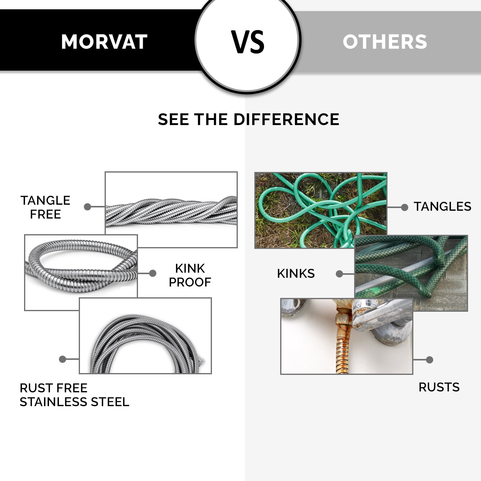 Morvat 1/2" x 150FT Premium Silver Stainless Steel Garden Hose with on/off Valve