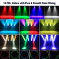 thumbnail image 5 of 2-Pack RGBW LED Moving Head Stage Light with 47 RGB LEDs, 16M Colors, DMX512 & Sound Control - for Concerts, Weddings, DJ Parties, & Events, 5 of 10