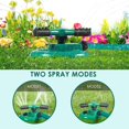 thumbnail image 3 of Adjustable Lawn Water Sprinkler 360 Degree Rotation Garden Sprinkler for Yard, 3 of 4