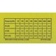 thumbnail image 3 of 3m Ear Classic Ear Plugs, 50pairs Packed In Pairs, Yellow, Snr 28db, Ear Defenders 26-27s, 3 of 4