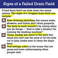 thumbnail image 4 of Dr. Pooper's Drain Field Cleaner Tablets -- Total Septic System Cleaner & Odor Eliminator, Accelerator by Dr. Pooper®️, 4 of 6