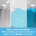 thumbnail image 2 of GFDYREE Étui de Voyage pour Refroidisseur d'Insuline - Bouteille de Congélation de Stylo Réutilisable 60H - Étui de Refroidissement de Médicament à Coque Rigide Approuvé par la TSA Standard - Bouteille d'Urgence 12H - Contient jusqu'à 2 Stylos Diabétiques, Médicament, 2 of 6
