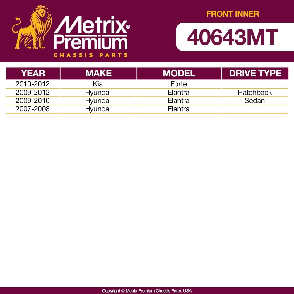 Metrix Premium Chassis Parts - Front Inner Tie Rod End Fits 2010-2012 Kia Forte, 2009-2012 Hyundai Elantra, 2009-2010 Hyundai Elantra, 2007-2008 Hyundai Elantra, Replacement EV800228, Made in Europe