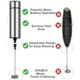 Milk Frother Handheld Battery Operated, Coffee Frother for Milk Foaming