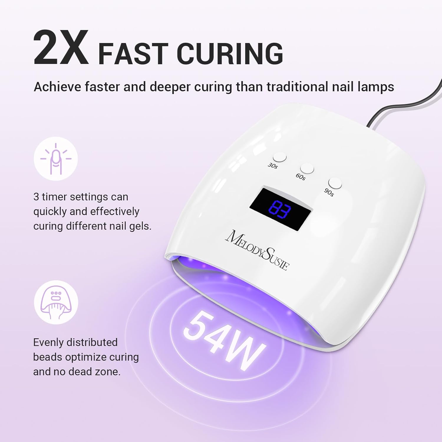 Melodysusie UV Nail Lamp, Plus30I UV Light for Gel Nails True 54W Professional Led Nail Dryer with 3 Timer, Smart Sensor, LCD Display