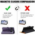 thumbnail image 5 of case for Google Pixel 6 Pro Mandala Wallet Case,Slim 3D Flip Leather Magnetic Closure with Credit Card Holder & Hand Strap Flip Folio Closure Phone Case for Google Pixel 6 Pro MTL Purple, 5 of 14