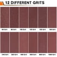 thumbnail image 4 of Uxcell 4" x 3.28Ft Sandpaper Roll, 80 Grit Emery Cloth Roll Abrasive Sandpaper Aluminum Oxide Sand Paper for Wood Furniture Floor Automotive Plumbing Finishing Metal Polishing, 4 of 7