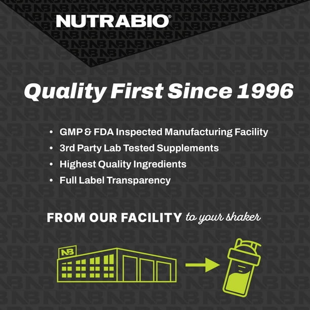 NutraBio L-Carnitine Liquid Shots 3000mg, (Peach Rings) 10mg of Vitamin B-5 Zero Carbs & Sugars Energy Production Muscle Recovery - Walmart Business Supplies NutraBio L-Carnitine Liquid Shots 3000mg, (Peach Rings) 10mg of Vitamin B-5 Zero Carbs & Sugars Energy Production Muscle Recovery - Walmart Business Supplies
