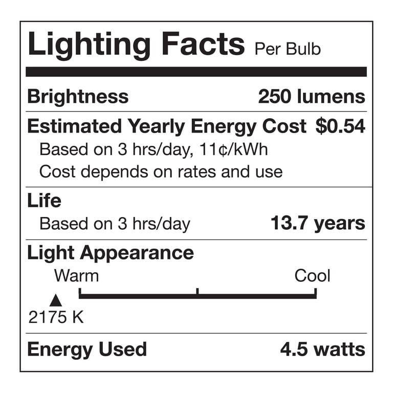 Better Homes & Gardens ST19 Vintage LED Bulb, 40W Eq., 2-Pack photo 6