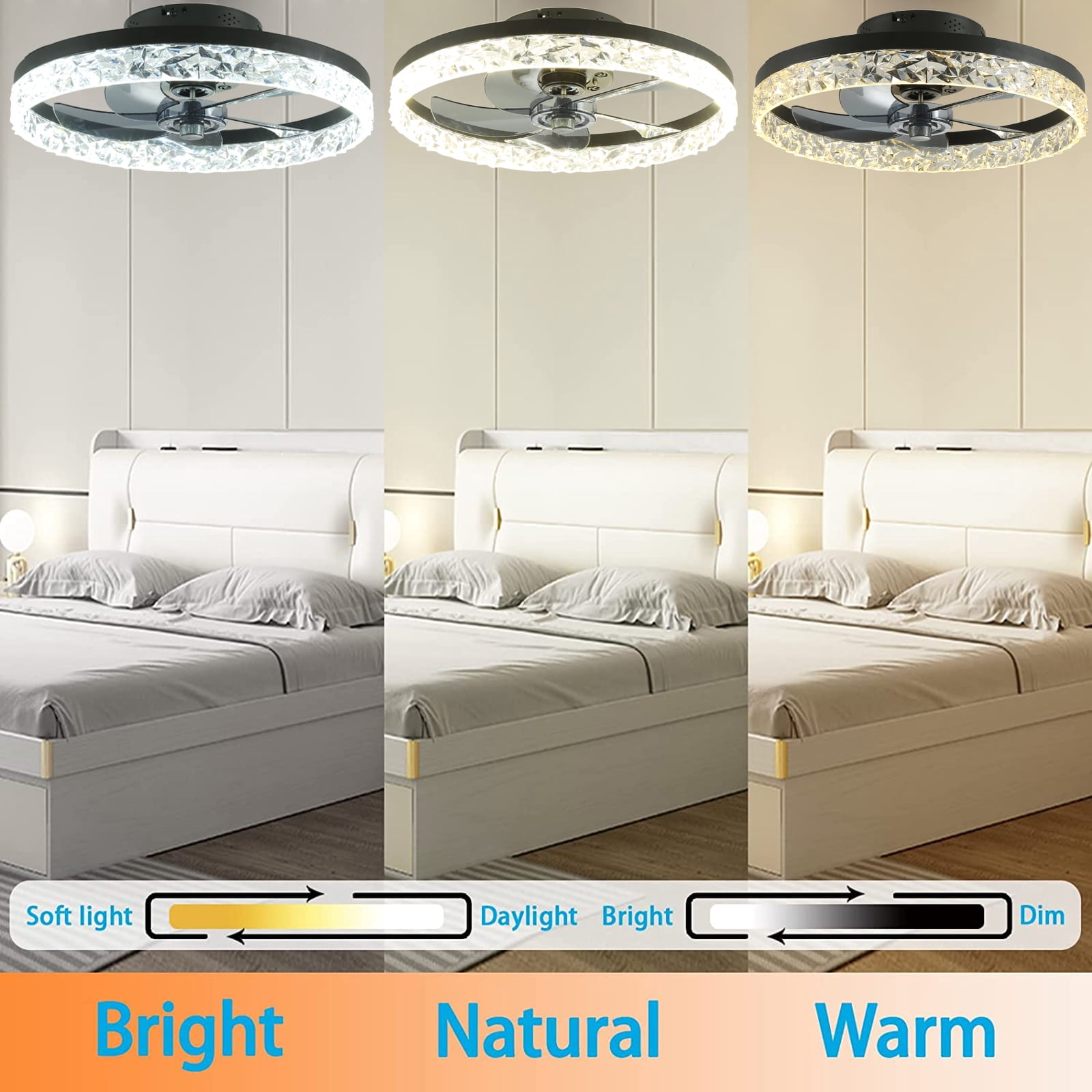 JLPAN Ceiling Fans with Lights, Flush Mount Remote Control, 6 Speeds Dimmable Led Lights Reversible Low Profile 20" Ceiling Fan for Bedroom, Kids Room, Living Room(Black)