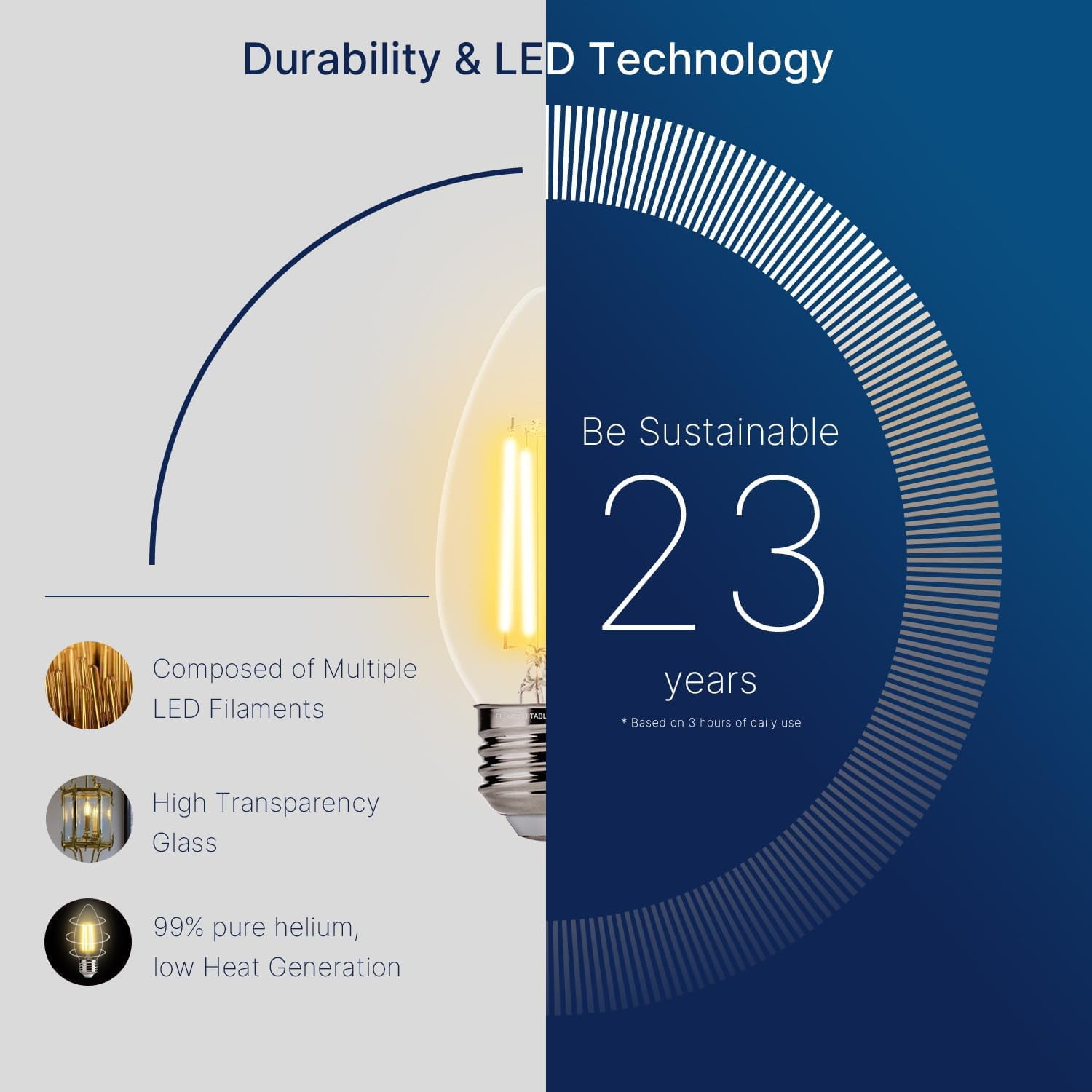 B11 E26 LED Candle Light Bulbs 60W Equivalent, Dimmable Decorative Bulbs, 2700K Soft White , 12 Pack (Energy Efficient)