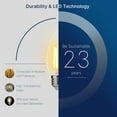 thumbnail image 6 of FLSNT LED Light Bulb 4.5W(60Watt Eqv.) B11 Candelabra Bulb E26 Base,Dimmable,Soft White, 12 Pack, 6 of 9