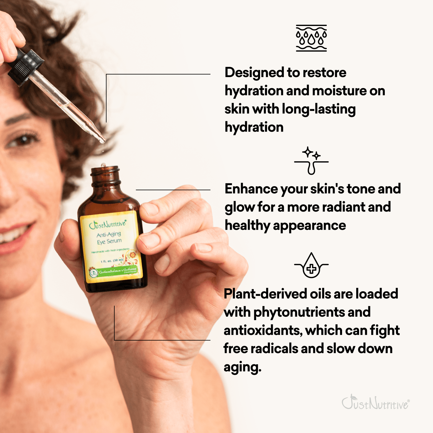 Just Nutritive Anti-Aging Eye Serum for Puffy Eyes, Wrinkles & Dark Circles, Naturally Derived, 1oz