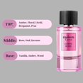 thumbnail image 4 of Perfume Hamidi MAISON LUXE GYPSY ROSE Eau de Parfum 110 ml, 4 of 6