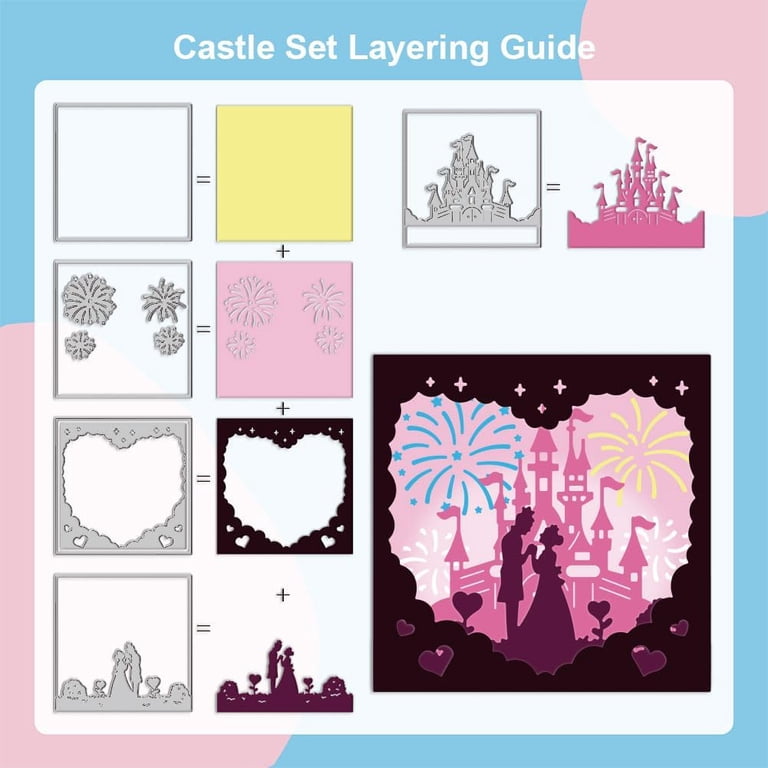 Castle Shape Metal Cutting Die – Carbon Steel, For Card Making, Scrapbooking, And Paper Crafts (Approx. 5.6"x3.7")