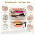 thumbnail image 4 of 1 * Hair Tools Travel Bag-Creamy White, 4 of 7
