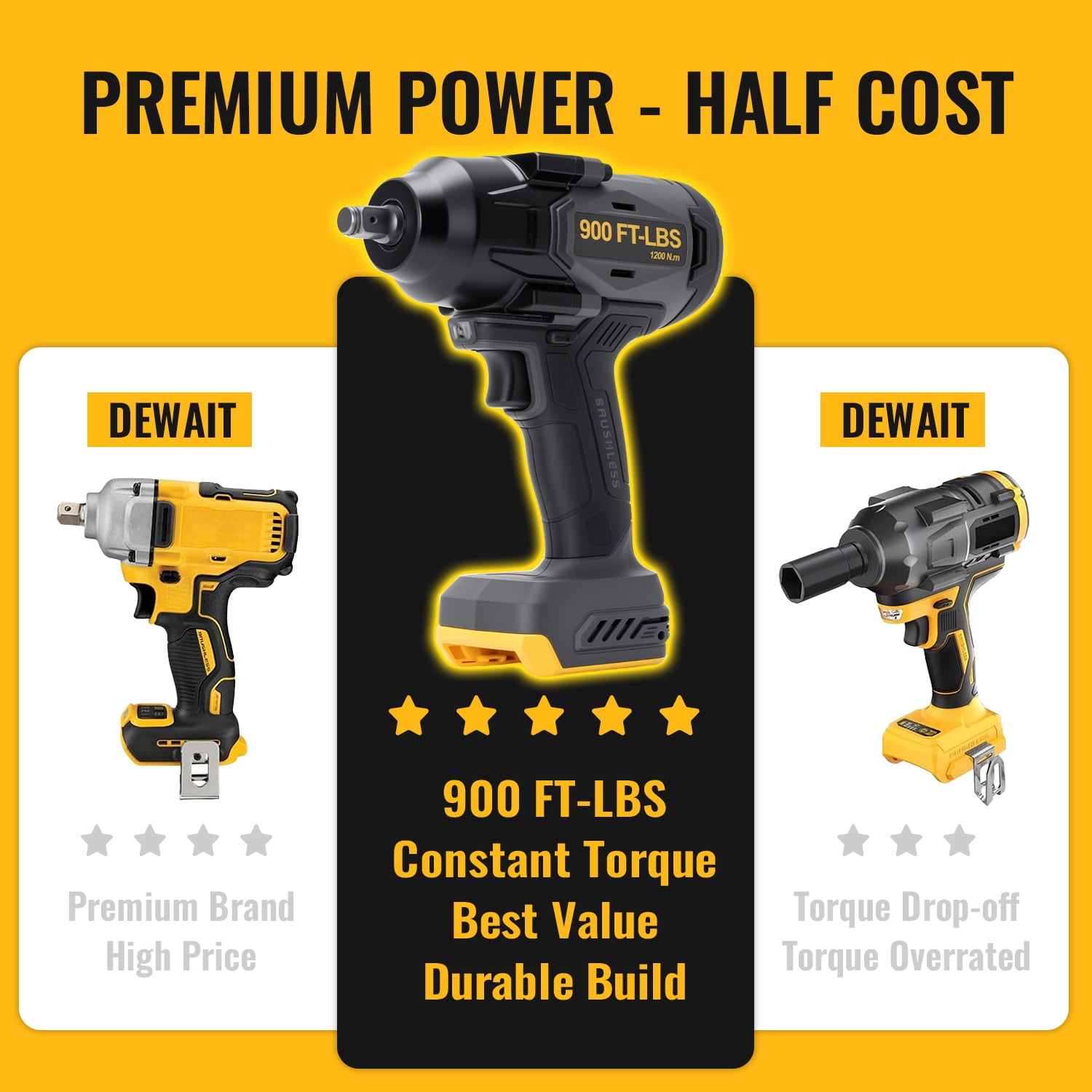 900 Ft-lbs Cordless Impact Wrench, 1/2 Inch ,  Fit DeWALT 20V MAX Battery, Tool Only