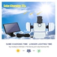 thumbnail image 5 of 186/278/333 LED Solar Lamp Outdoor 4 Heads Security Flood Light Waterproof With Motion Sensor For Garden Decor Wall Light 3 Mode ,Power Saving, 5 of 7