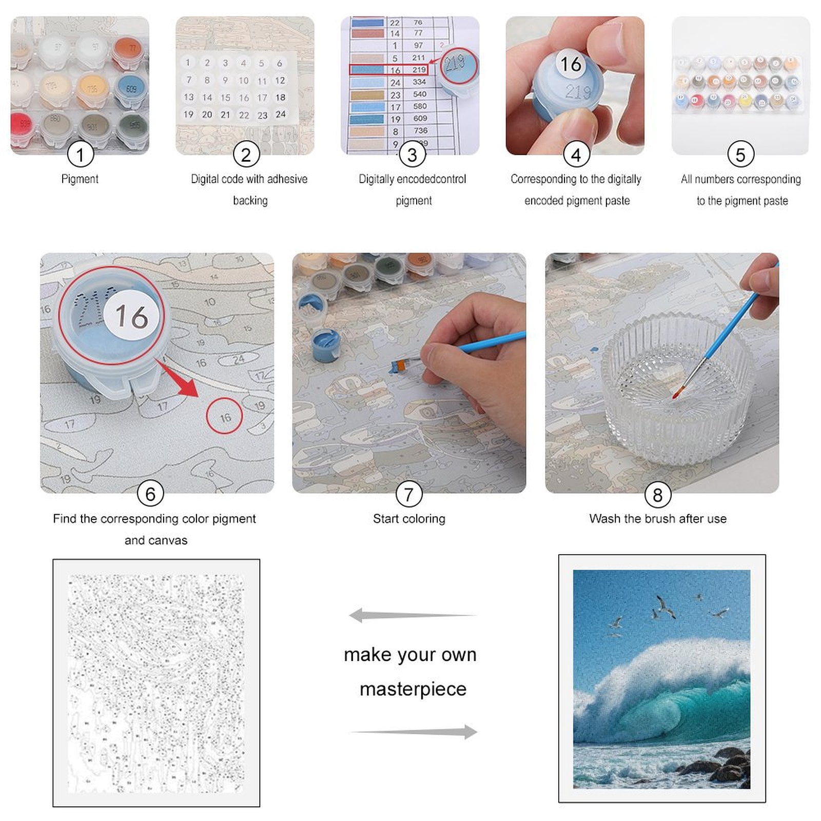 Paint by Numbers Kit for Adults, Seagulls Ocean Wave Rocks Sky Paint by Numbers, Easy Paint by Numbers Kit for Adults Beginner, DIY Adult Paint by Number Kits on Canvas, 12x16in Home Decor