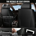thumbnail image 7 of DIKSOAKR Seat Covers for Buick Envision 2016-2025 Front Set Faux Leather Seat Cover Waterproof Scratch Resistant Seat Protector Airbag Compatible (Black), 7 of 7