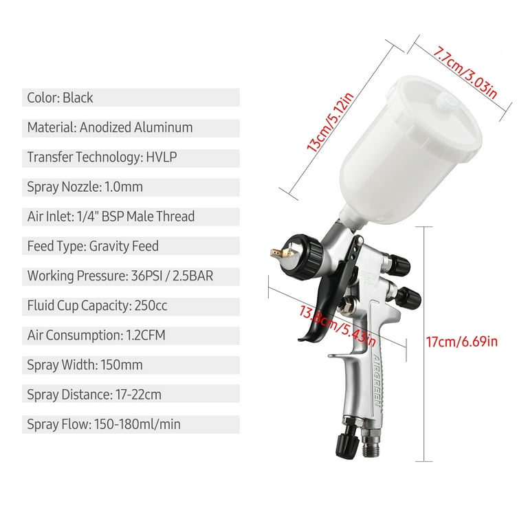 Carevas HVLP 1.0mm Air Spray Kit 250cc Fluid Cup Gravity Feed Air Paint  Sprayer Handheld 360-degree Paint Spraying for Car Furniture Surface Wall